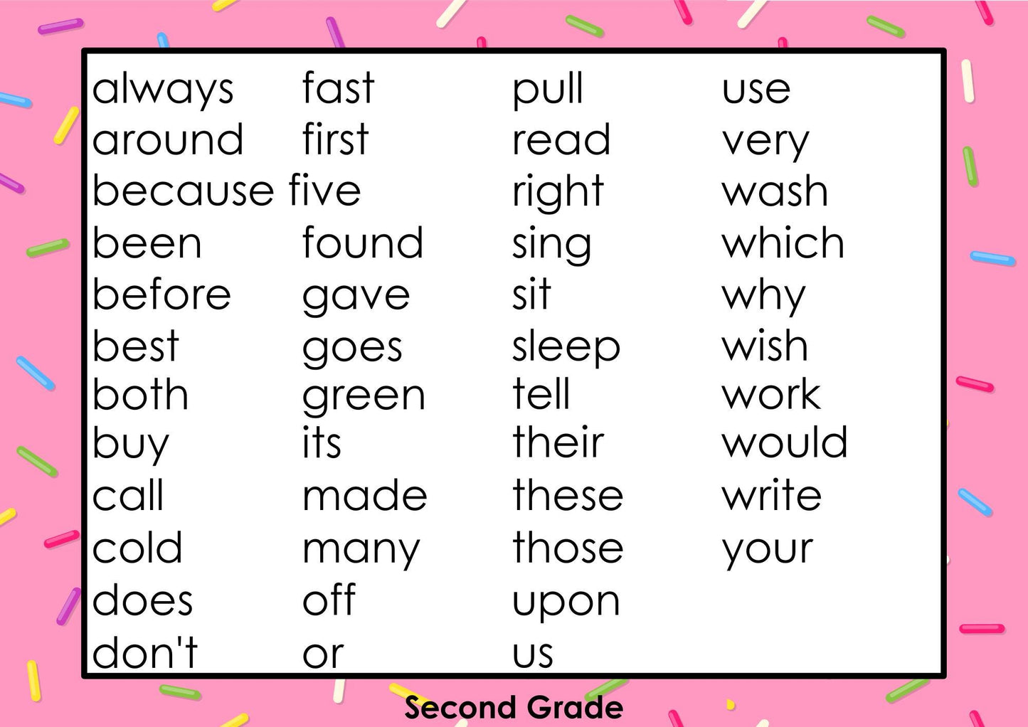 Don’t Drop the Tray! Sight Word Card Game – Fun Dolch Word Practice (220 Words Included)