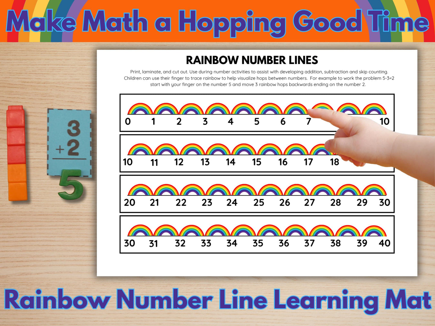 Rainbow Number Line Printable: Math Addition, Subtraction Visual Aid