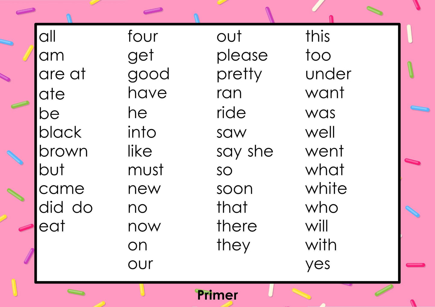 Don’t Drop the Tray! Sight Word Card Game – Fun Dolch Word Practice (220 Words Included)