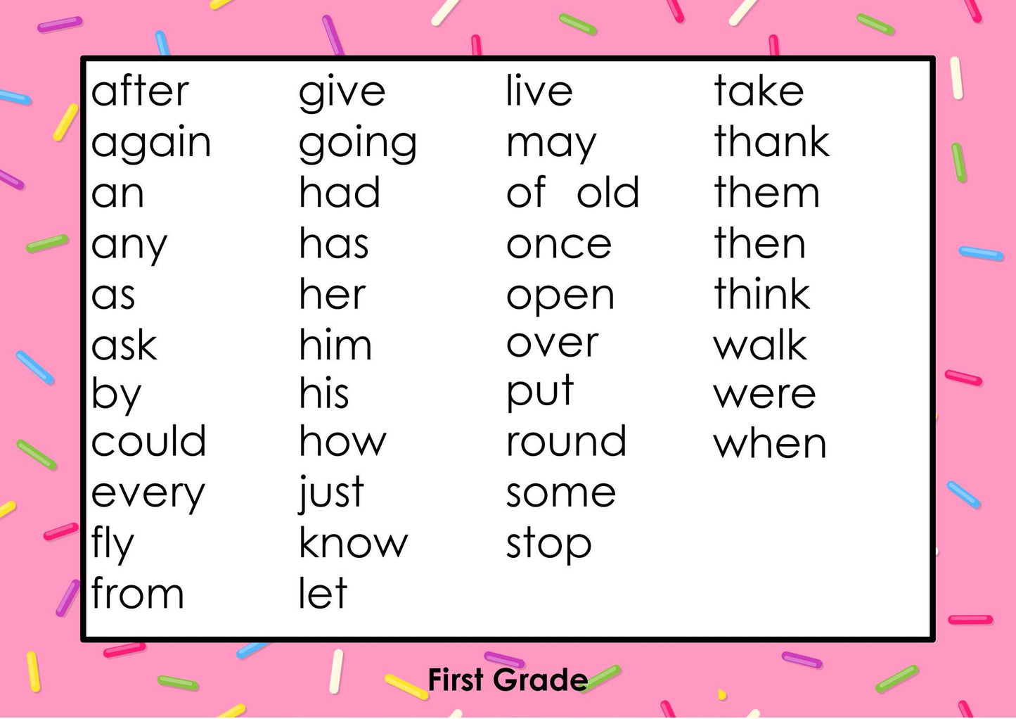 Don’t Drop the Tray! Sight Word Card Game – Fun Dolch Word Practice (220 Words Included)