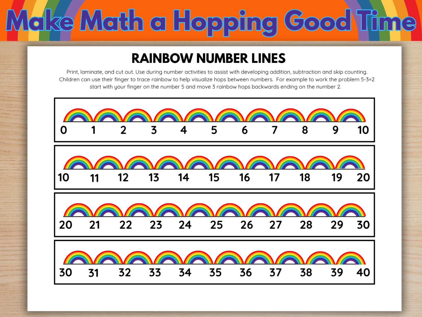 Rainbow Number Line Printable: Math Addition, Subtraction Visual Aid